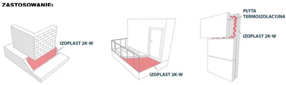 izoplast 2K-W schemat.jpg