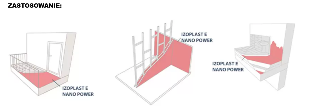 IZOPLAST® E NANO POWER.png