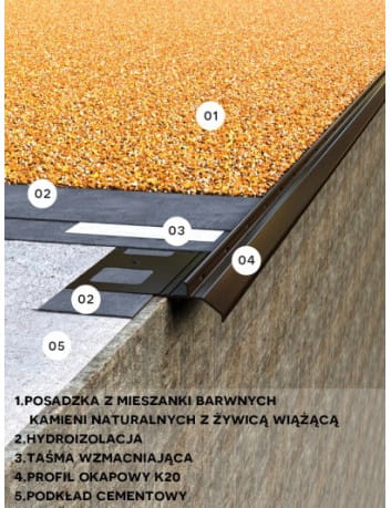 profil-okapowy-k20-do-posadzek-typu-kamienny-dywan.jpg