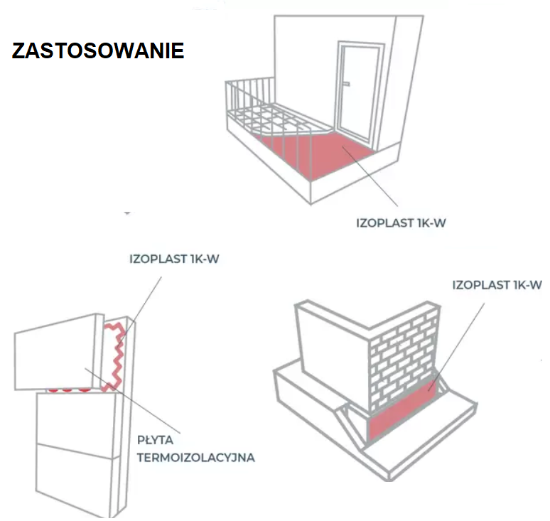 IZOPLAST® 1K-W.png
