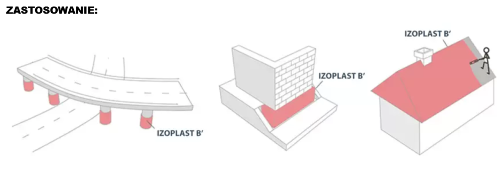 izoplast b.png