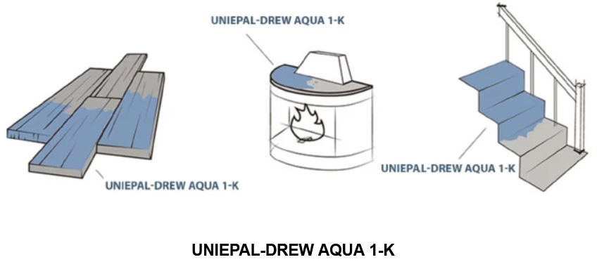 UNIEPAL 1k ZASTOSOWANIE.png